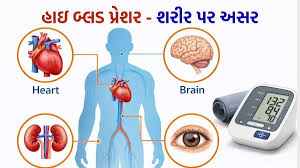 બ્લડ પ્રેશર (BP) – Silent Killer થી બચવા શું કરવું?